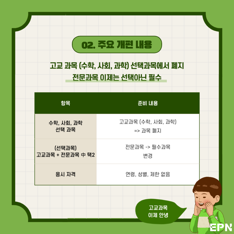 2022 9급 공무원 시험과목 개편사항 알아보기
