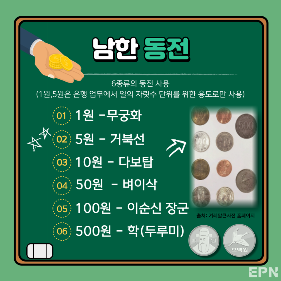 우리말 북한말] 남과 북 화폐알기 < 생활/문화 < 뉴스 News < 기사본문 - EPN 엔피나우