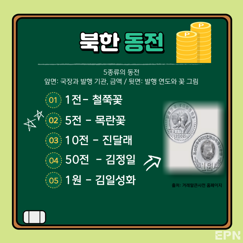 우리말 북한말] 남과 북 화폐알기 < 생활/문화 < 뉴스 News < 기사본문 - EPN 엔피나우