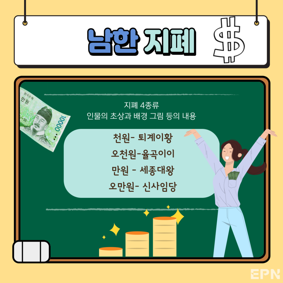 [우리말 북한말] 남과 북 화폐알기