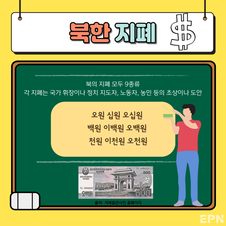 우리말 북한말] 남과 북 화폐알기 < 생활/문화 < 뉴스 News < 기사본문 - EPN 엔피나우