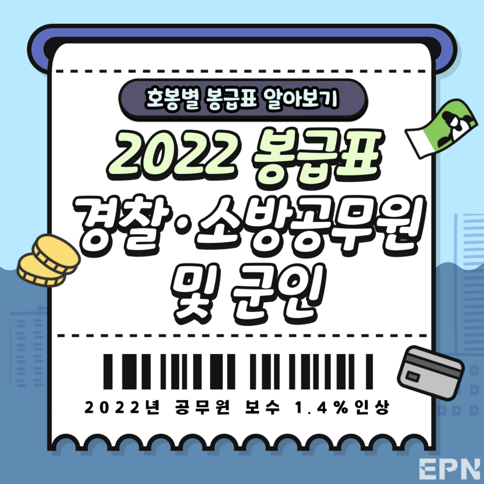 [2022 공무원] 경찰·소방공무원 및 의무경찰, 군인 호봉별 봉급