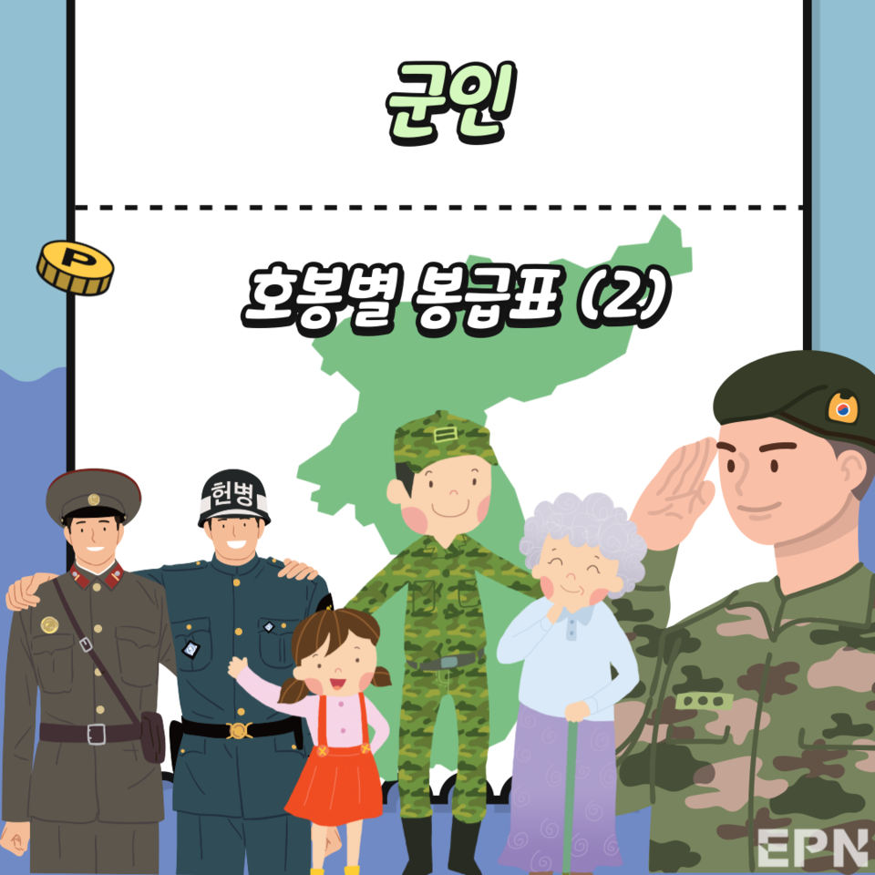 [2022 공무원] 경찰·소방공무원 및 의무경찰, 군인 호봉별 봉급